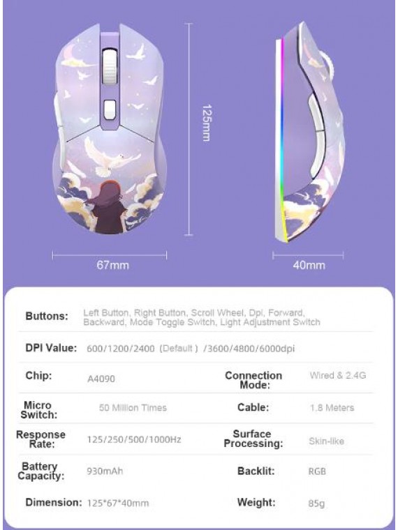 DAREU EM901 DREAM YU WIRED GAMING MOUSE LIGHTWEIGHT PURPLE