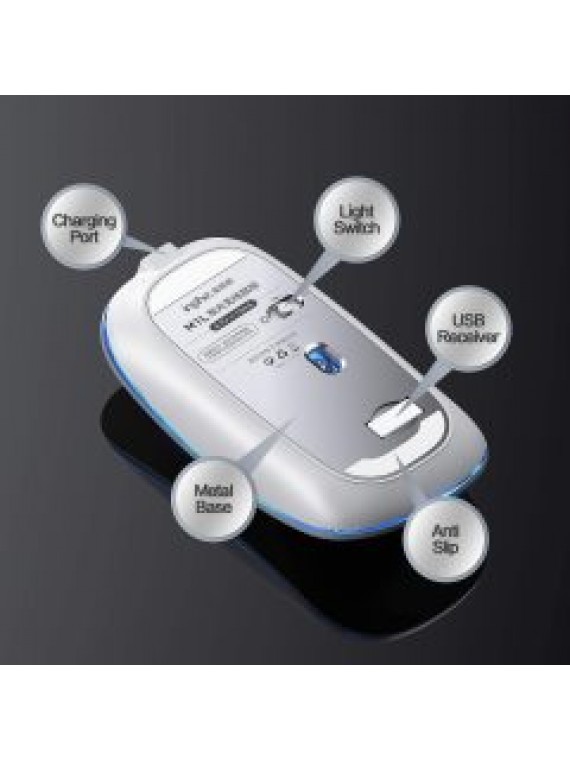 INPHIC M1L LED RGB Backlit Cordless Mouse WHITE