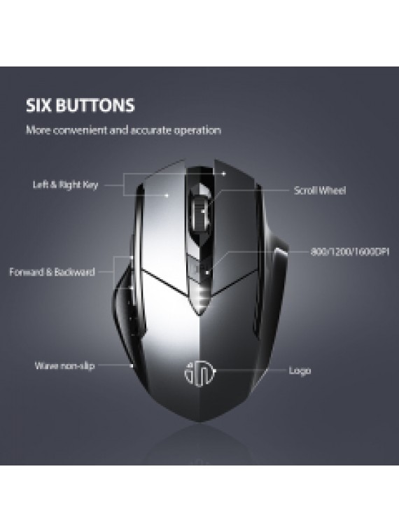 INPHIC M6P Wireless Ergonomic 2.4G Optical PC Laptop Cordless Mouse Grey