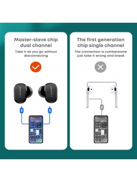 TN33-2 True Wireless Bluetooth Earphones Black