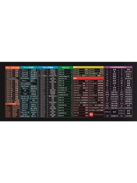 LARGE MOUSEPAD ONLINE L61.快捷键