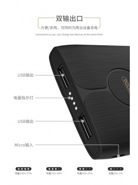 PRODA PD-P22 Phantom Series Power Bank 10000mAh White