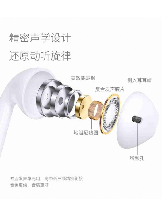 PRODA RX-L01 Wired Music Talk Headset 3.5 AUX White