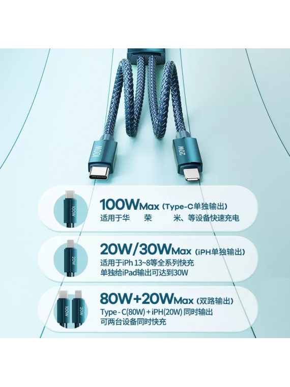REMAX RC-093t Kerolla Series 100w Aluminum Fast Charging Data Cable (typec - typec+Lighting) Blue