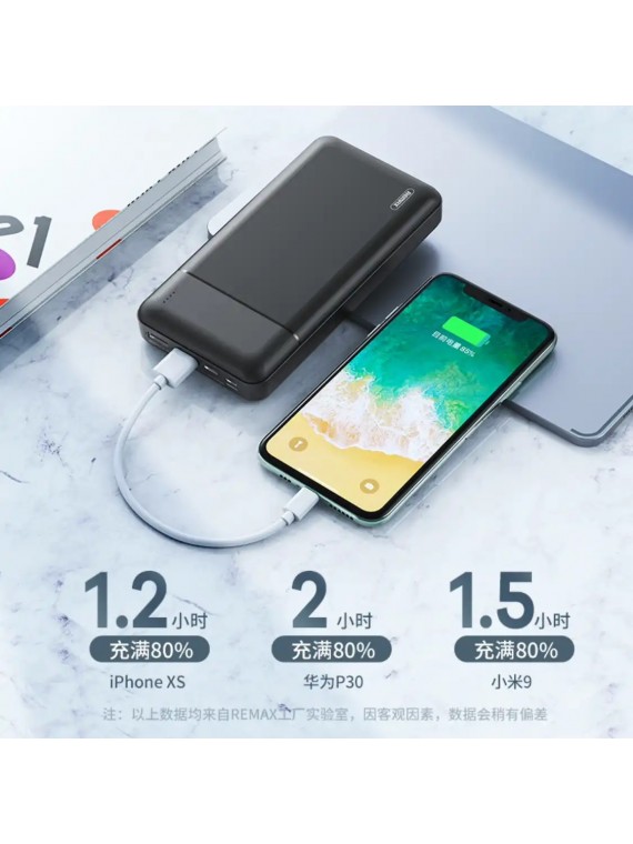 REMAX RPP-167 Lango Power Bank 30000mAh 2USB White