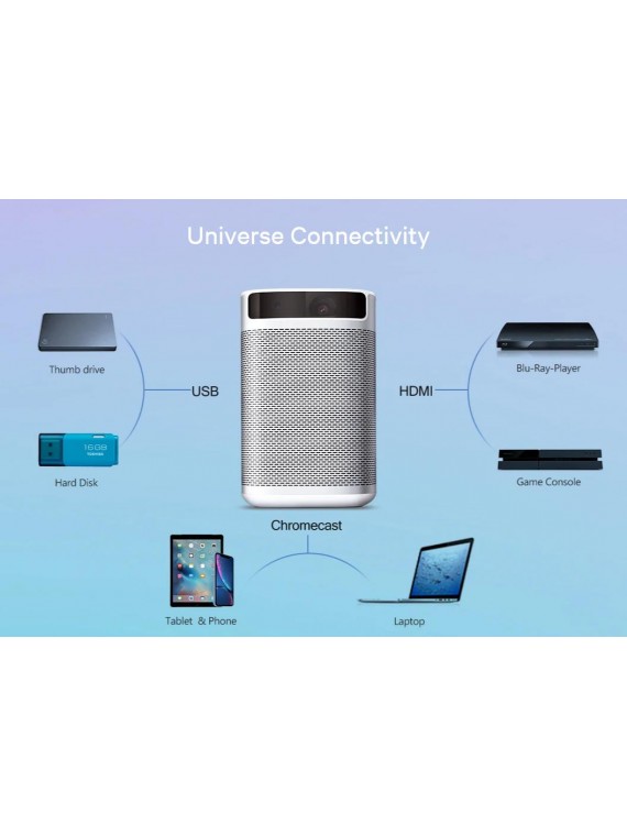 XGIMI Projector MOGO Pro Grey