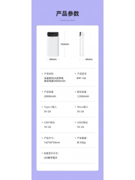 REMAX RPP-102 NEW Lesu Series 2A Cabled Power Bank 20kv mAh White