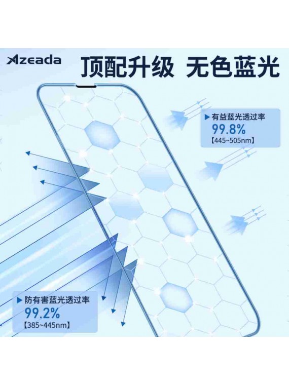 PRODA PT-023 Space bear series Colorless Anti-Blue light tempered glass IPH13 PROMAX