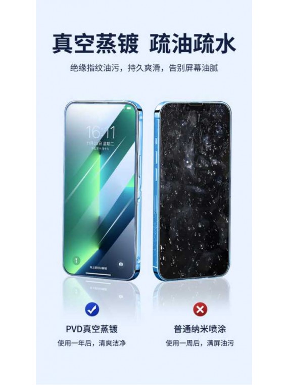 PRODA PT-023 Space bear series Colorless Anti-Blue light tempered glass IPH13 PROMAX