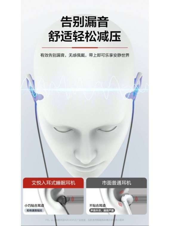 PRODA PD-E106 Aiyue in-ear sleeping wired earphone (Type-C port) blue